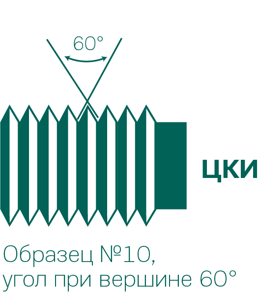 ЦКИ. Центр крепежных изделий. Упаковка ЦКИ. ЦКИ СПБ.