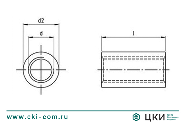 Втулка резьбовая чертеж